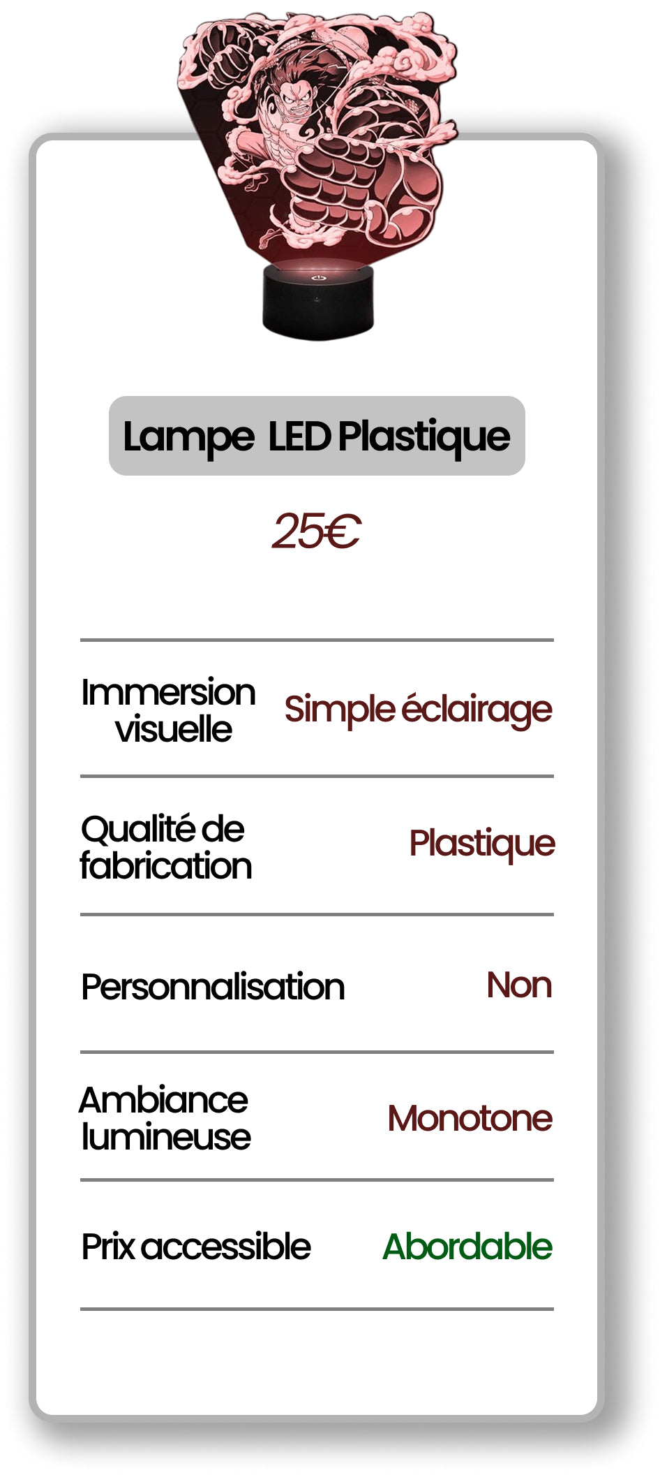 Image de comparaison 1