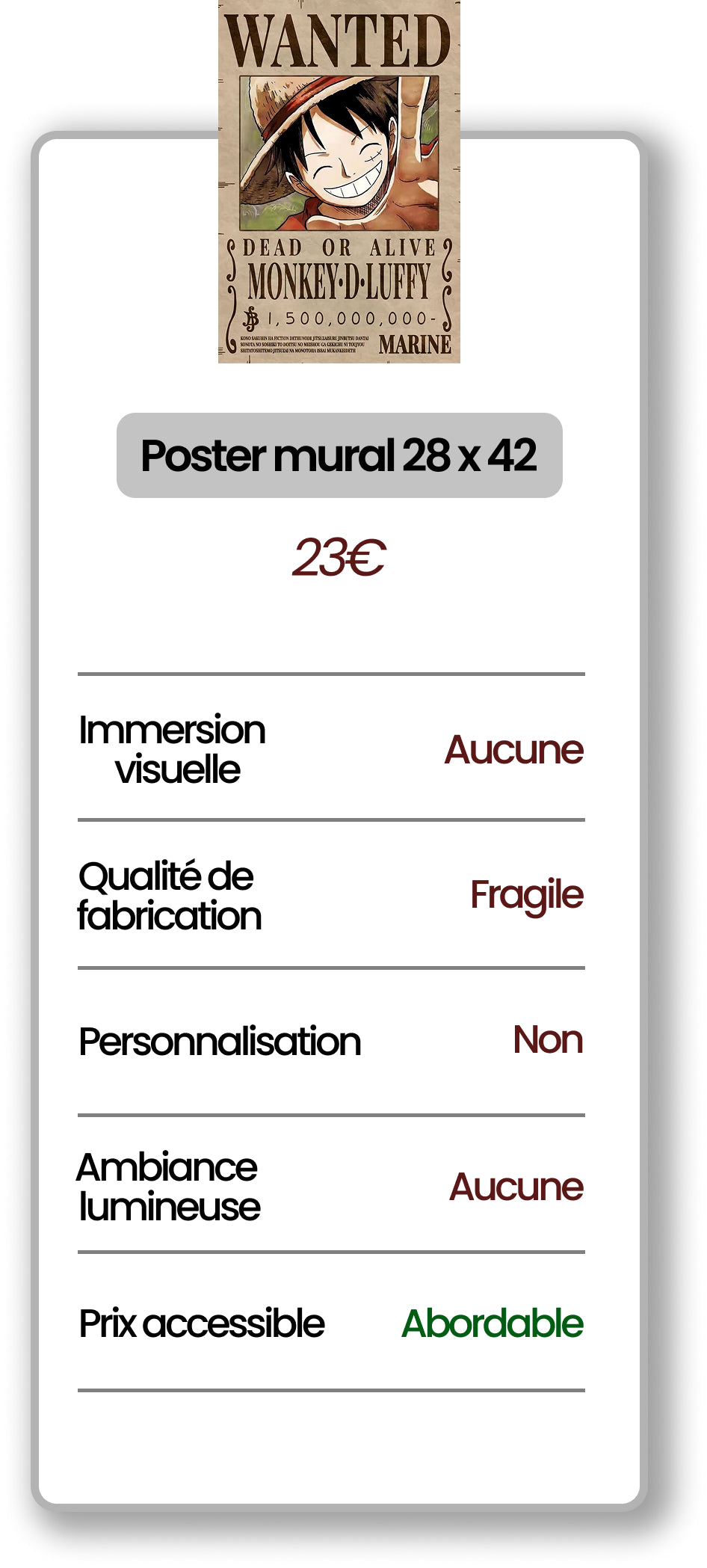 Image de comparaison 3