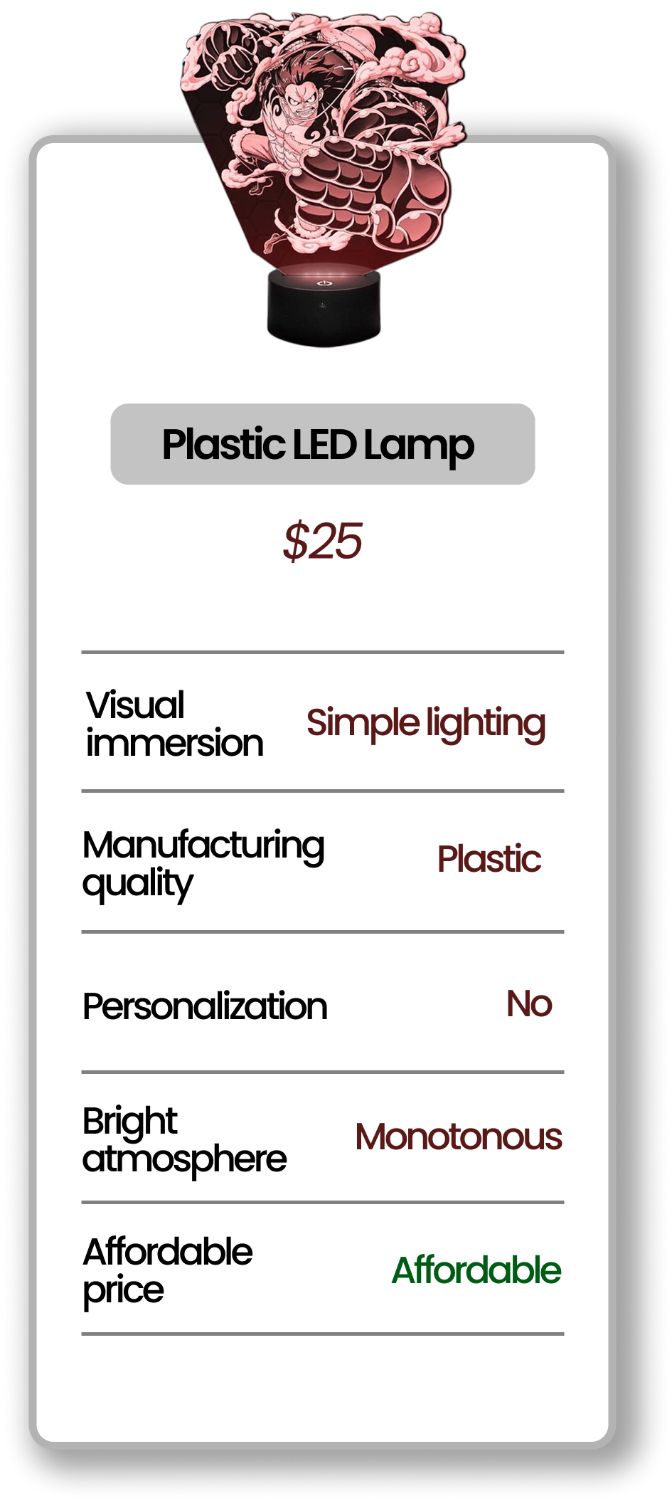 Image de comparaison 1
